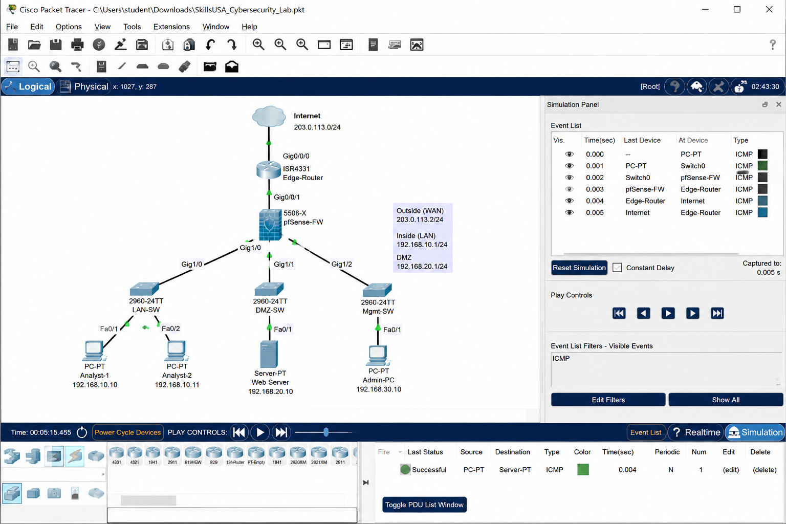 Network architecture design evidence